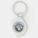 Search for gone key rings Fishing