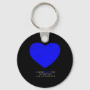 Search for insulin key rings Cure