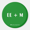 Search for green white magnets Energy
