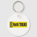 Search for rottweiler key rings Animal