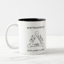Search for electromagnetic mugs Equations