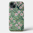 Search for walter iphone cases Wallpaper