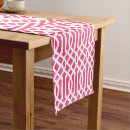 Search for hot pink table runners Trendy