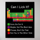 Search for i can posters Retro