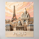 Search for europe posters Eiffel tower