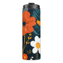 Search for mcm mugs Abstract