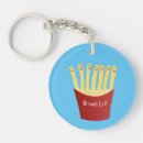 Search for cute kawaii key rings Cartoon