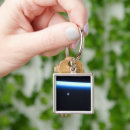Search for atmosphere key rings Space