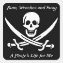 Search for talk like a pirate stickers Jolly roger