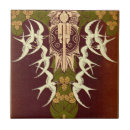 Search for scottish tiles Scotland