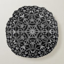 Search for industrial cushions Pattern