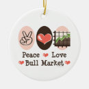 Search for finance christmas tree decorations Investor