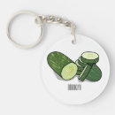 Search for cucumber key rings Vegetable