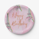 Search for paris paper plates Happy birthday