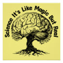 Search for science teacher posters Laboratory