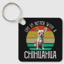 Search for chihuahua key rings Dog