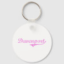 Search for family reunion key rings Arms