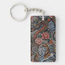 Search for japanese tattoo key rings Dragon