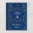 Search for wedding table names postcards Number