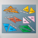 Search for teachers rules classroom posters Back to school