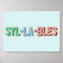 Search for topography posters School