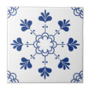 Search for mediterranean tiles Stylish
