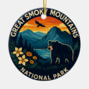 Search for tennessee christmas tree decorations Smoky mountains