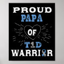 Search for 1 papa posters Insulin