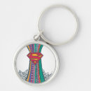Search for random key rings Matrix
