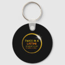 Search for eclipse key rings Texas
