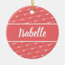 Search for trumpet player christmas tree decorations Musician