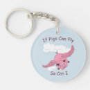 Search for pig with wings key rings Cartoon