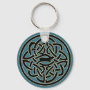 Search for celte key rings Symbol
