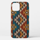 Search for knit texture cases Wool