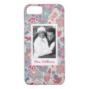 Search for text art iphone cases Picture