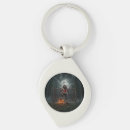 Search for fantasy footballs key rings Soccer