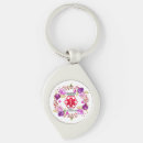 Search for medicated key rings For her
