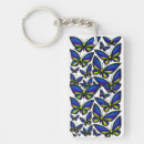 Search for electric blue key rings Modern