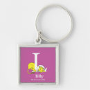 Search for letter l key rings Cute