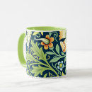 Search for compton mugs Pattern