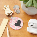 Search for goth rounded key rings For her