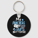 Search for pancreas key rings Awareness