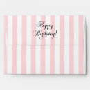 Search for happy birthday envelopes Modern