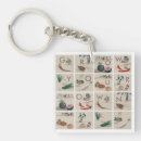 Search for vegetables key rings Organic