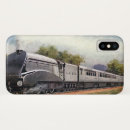 Search for bullets iphone cases Retro