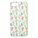 Search for desert plants iphone cases Watercolor