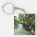 Search for rivers key rings Nature