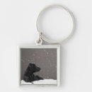 Search for contemplate key rings Dog