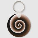 Search for copper key rings Stylish