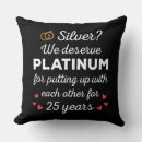 Search for 25th wedding anniversary gifts Couple